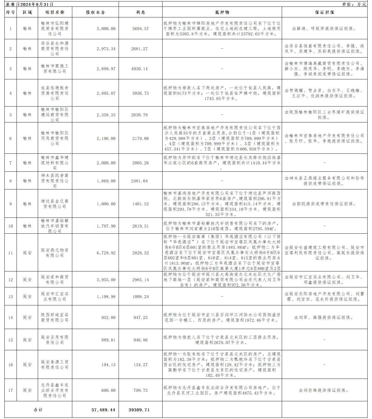 處置公告.png
