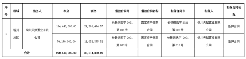 銅川.png