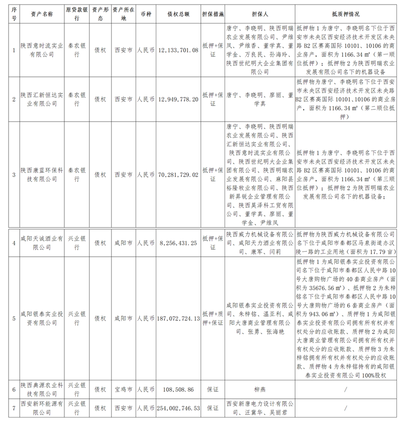 2025.04.21天誠、銀泰3戶、意時流3戶處置公告 (2)_副本.png